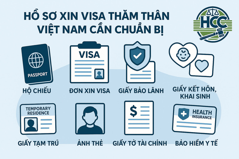 Visa thăm thân cho người nước ngoài: |TT|VR|Giấy miễn thị thực|2025| 4 Hồ sơ xin visa thăm thân Việt Nam cần chuẩn bị