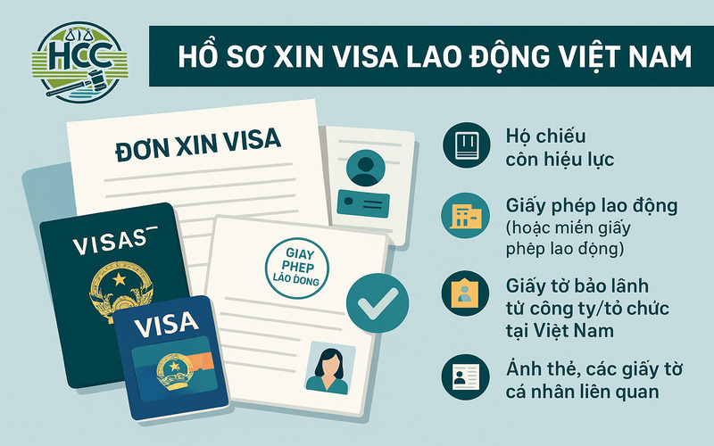Visa lao động Việt Nam: Quy định thủ tục, hồ sơ, điều kiện cấp |2025| 5 Hồ sơ xin visa lao động Việt Nam
