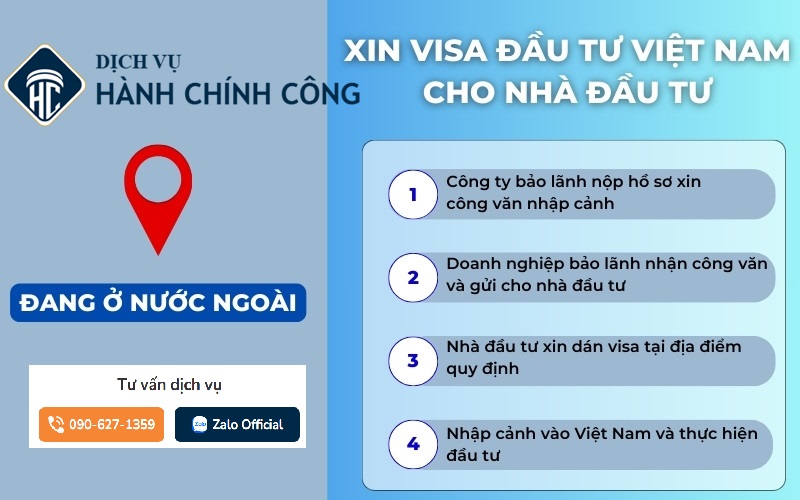 Thủ tục xin visa đầu tư cho người nước ngoài (Visa ĐT1 – Visa ĐT4) 3 Thủ tục xin visa đầu tư cho người nước ngoài (Visa ĐT1 – Visa ĐT4)