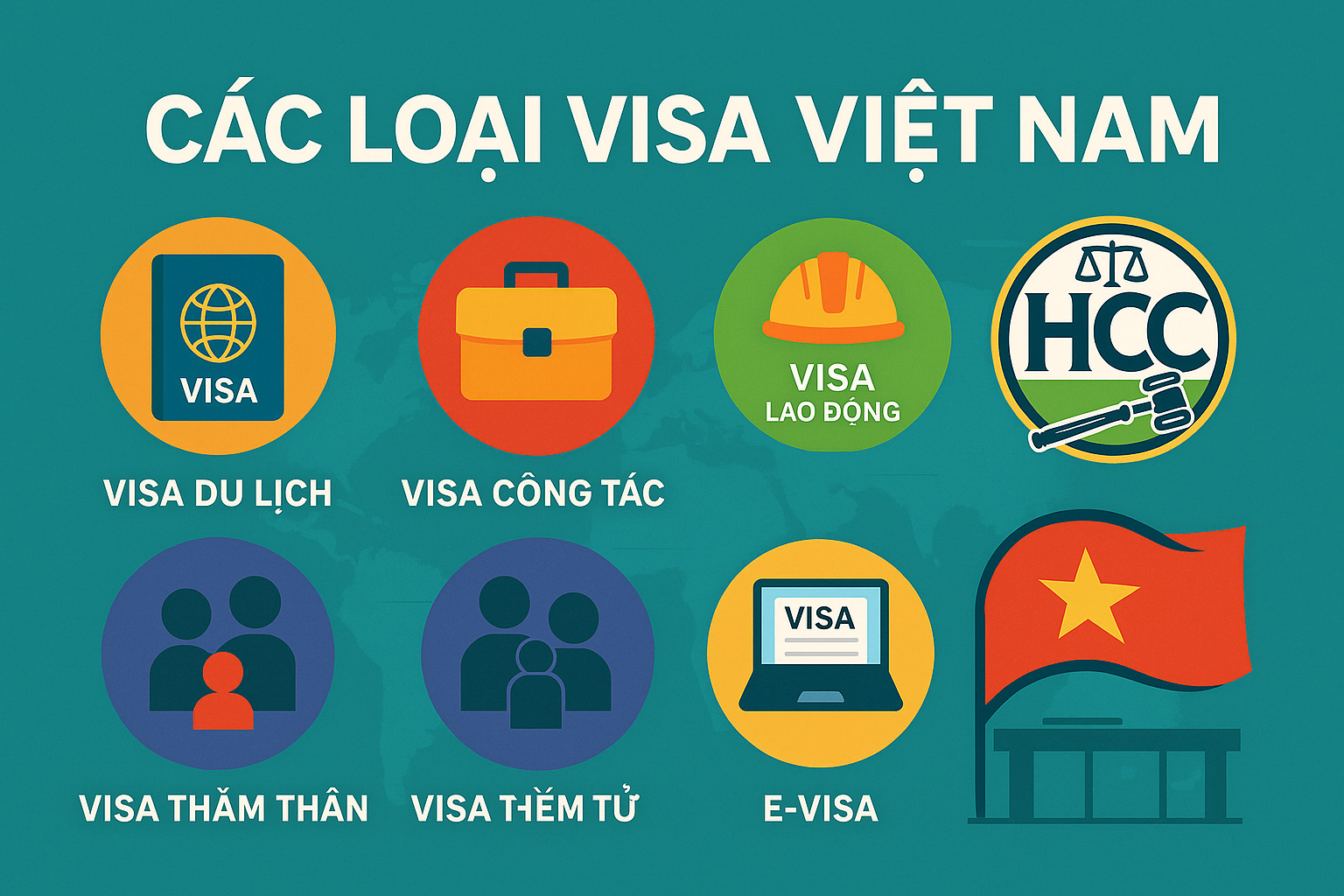 Các loại Visa cho người nước ngoài vào Việt Nam |2025| 2 Các loại Visa Việt Nam