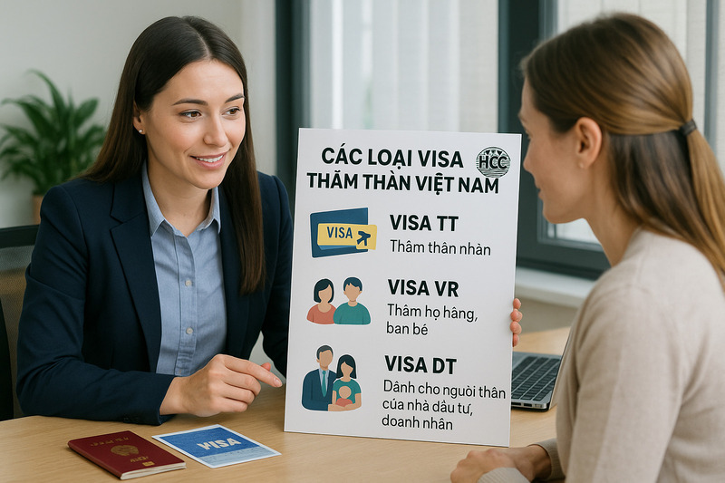Các loại Visa thăm thân Việt Nam cho người nước ngoài |2025| 2 Các loại Visa thăm thân Việt Nam cho người nước ngoài