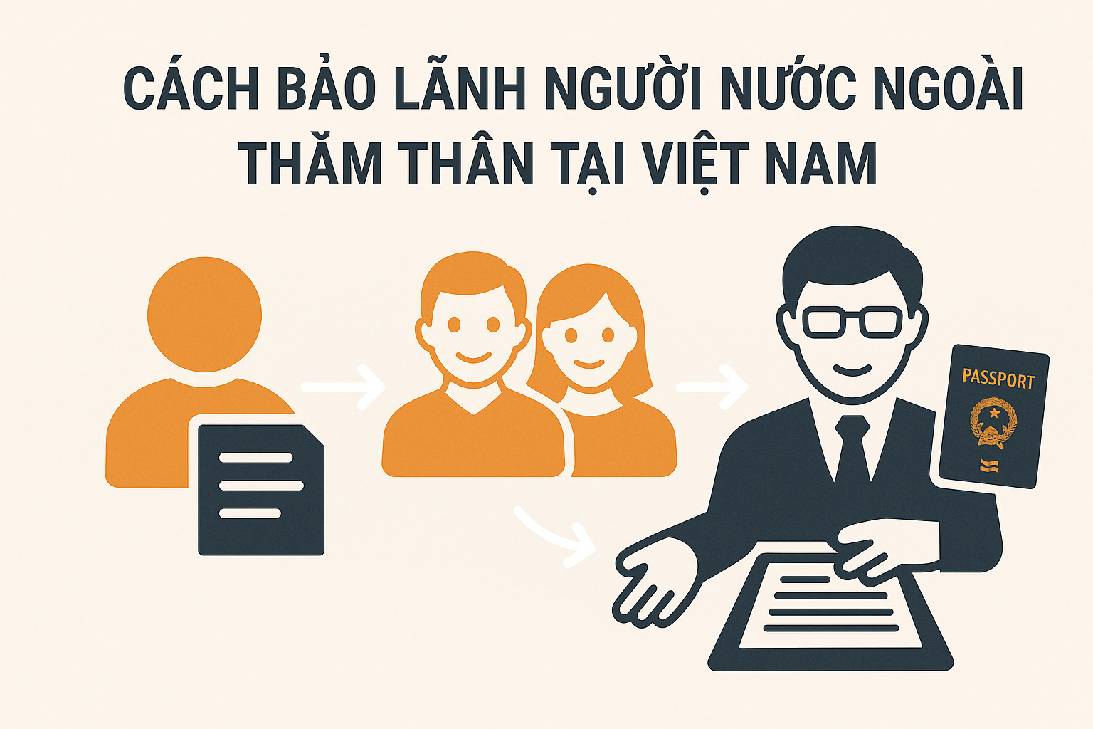 Cách bảo lãnh người nước ngoài thăm thân tại Việt Nam |2025| 1 Cách bảo lãnh người nước ngoài thăm thân tại Việt Nam