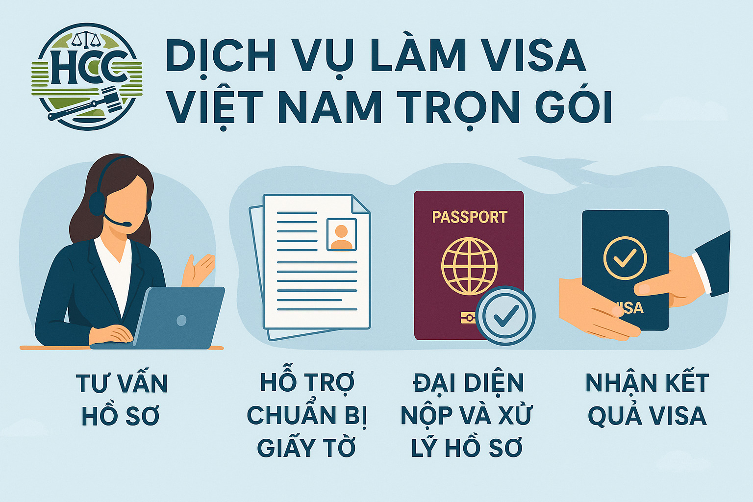 Visa Việt Nam là gì? Toàn bộ hệ thống thị thực Việt Nam 6 Dịch vụ làm visa Việt Nam trọn gói