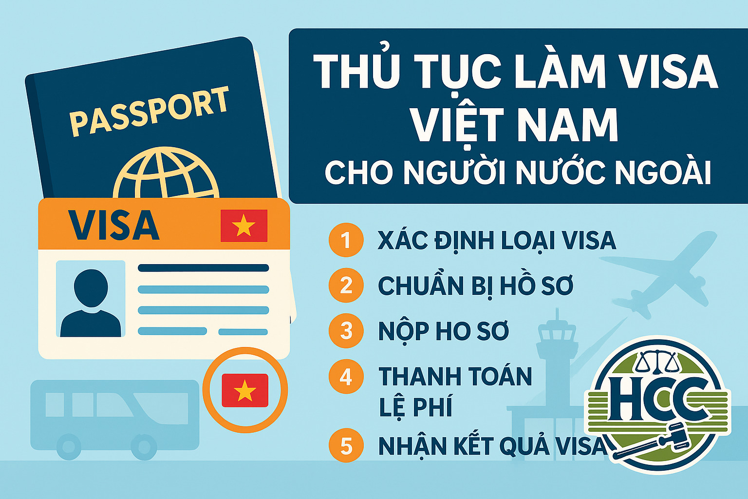 Quy định mới: Thủ tục làm visa Việt Nam cho người nước ngoài |2025| 2 Thủ tục làm visa Việt Nam cho người nước ngoài