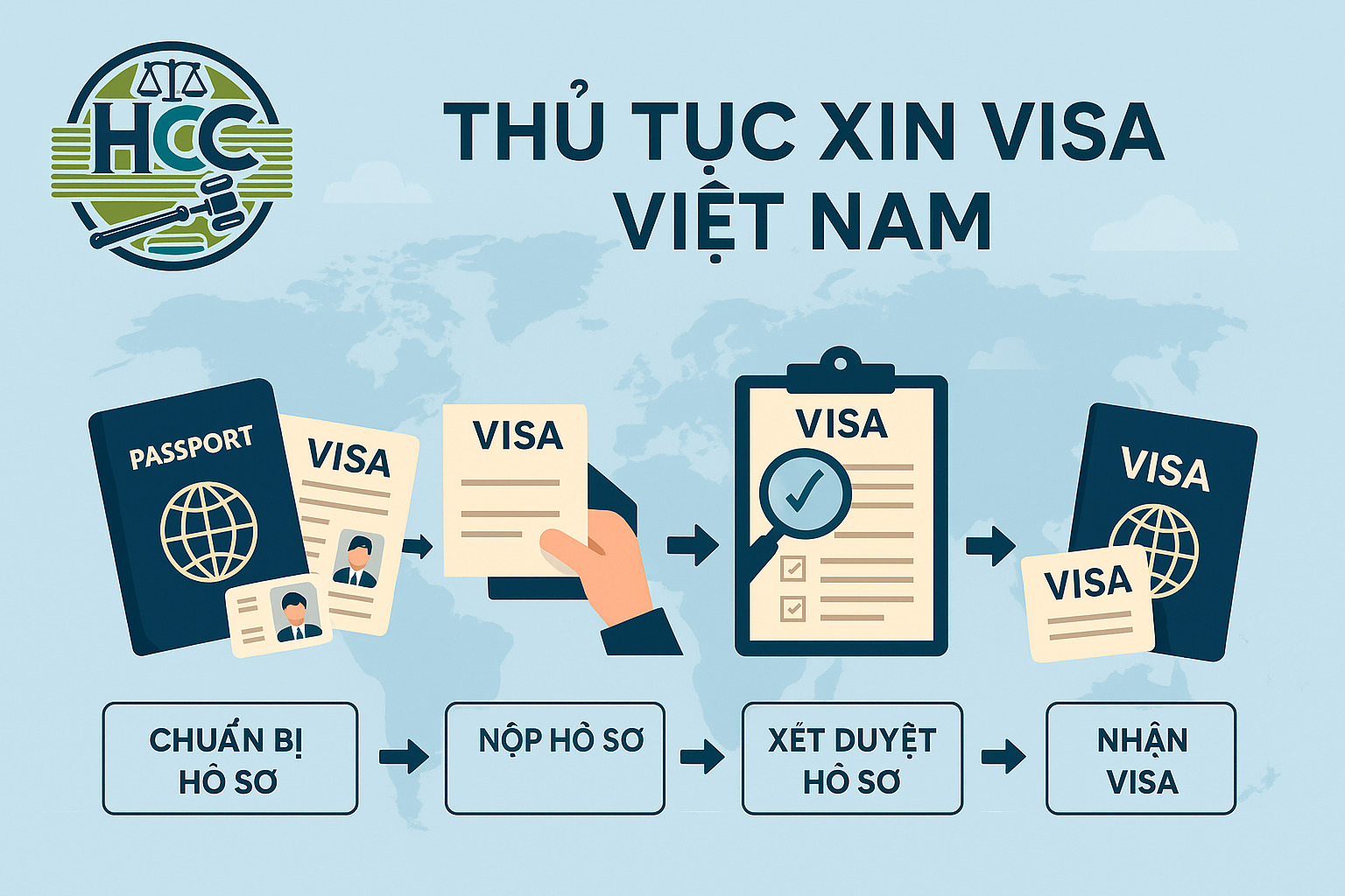Visa Việt Nam là gì? Toàn bộ hệ thống thị thực Việt Nam 5 Thủ tục xin visa Việt Nam