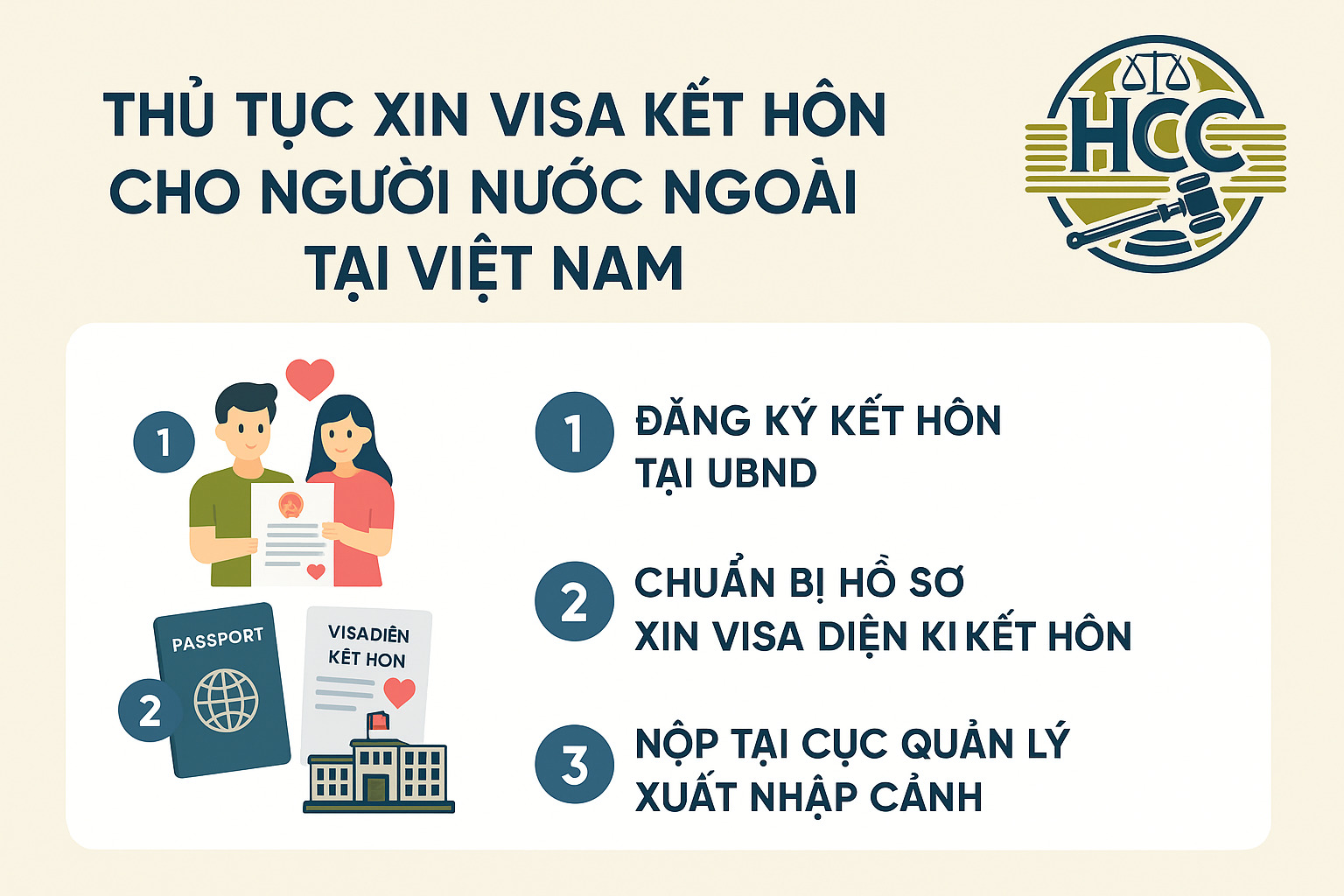 Thủ tục làm visa kết hôn cho người nước ngoài tại Việt Nam |2025| 2 Thủ tục xin visa kết hôn cho người nước ngoài tại Việt Nam