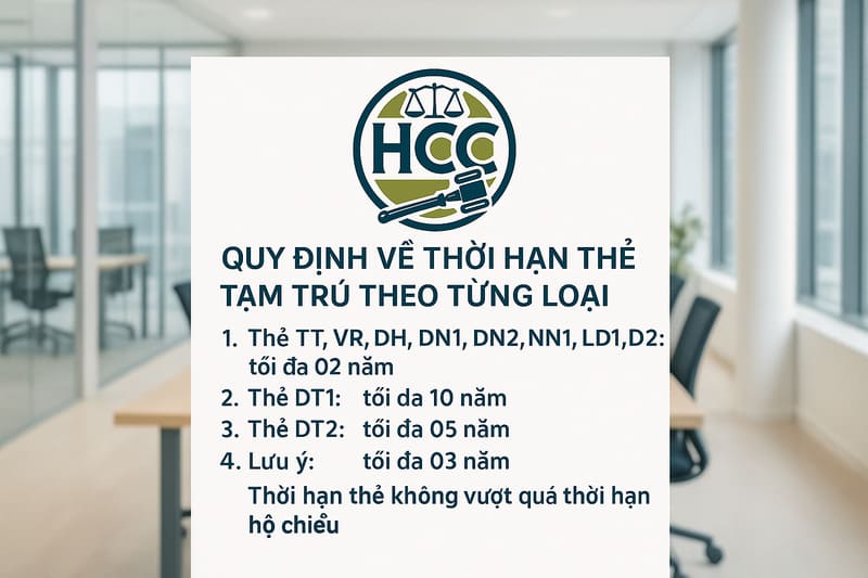 Quy định pháp lý về thẻ tạm trú cho người nước ngoài tại Việt Nam | Cập nhật 2025 3 Quy định về thời hạn thẻ tạm trú theo từng loại